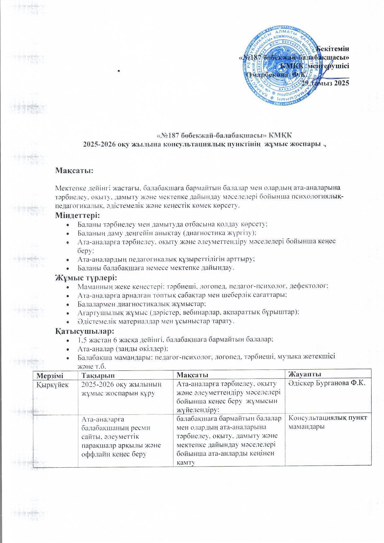 2025-2026 оқу жылына арналған   консультациялық пунктінің жұмыс жоспары