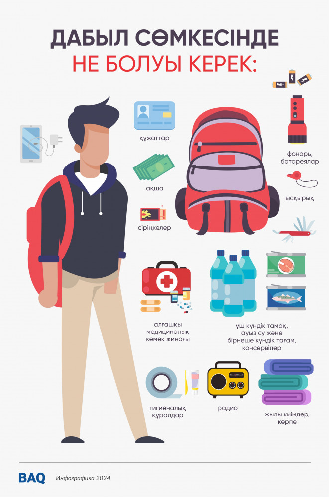 "Дабыл рюкзагын" жинаймыз