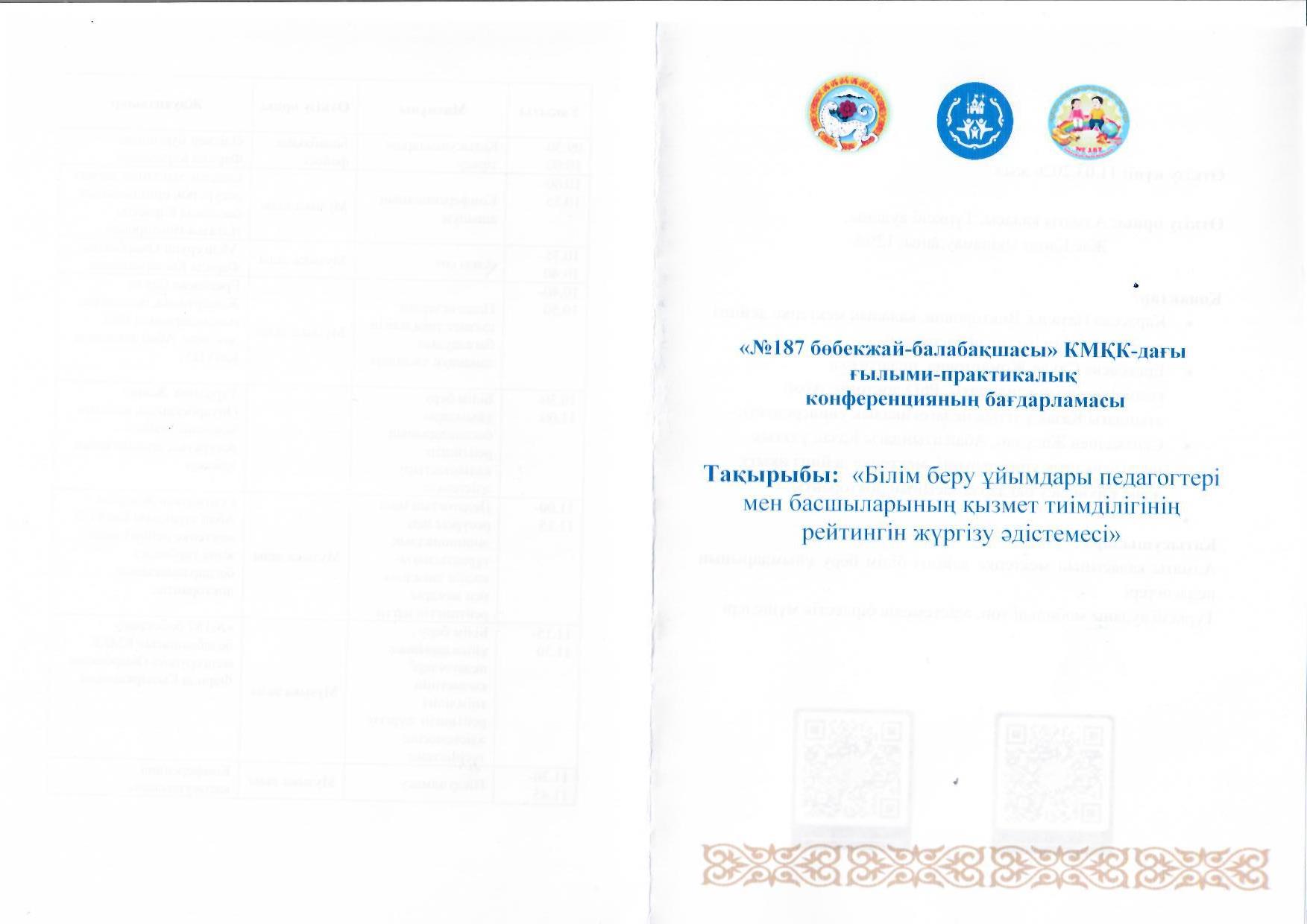 «№187 бөбекжай-балабақшасы» КМҚК-дағы ғылыми-практикалық  конференциясы.  Тақырыбы: «Білім беру ұйымдары педагогтері мен басшыларының қызмет тиімділігінің  рейтингін жүргізу әдістемесі»